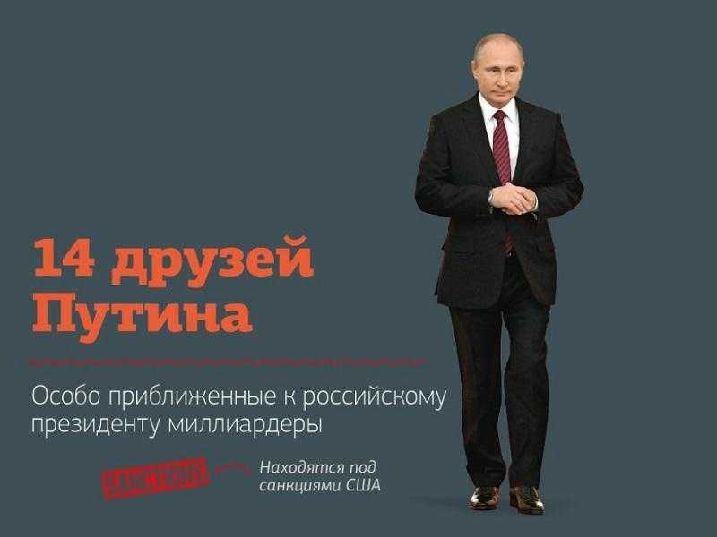 Кто финансирует проекты Кремля и лично Владимира Путина